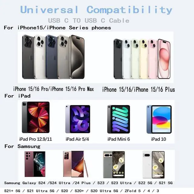 Alt view image 6 of 7 - iPhone 17 Charger iPhone 16 15 Fast Charging 30W USB C Charger Block Type C Chargers 2 Pack 6FT Cord with iPhone 17/17 Plus/17 Pro/16 Pro Max/16/16 Plus/16 Pro/16 Pro Max/iPhone 15/15 Pro Max