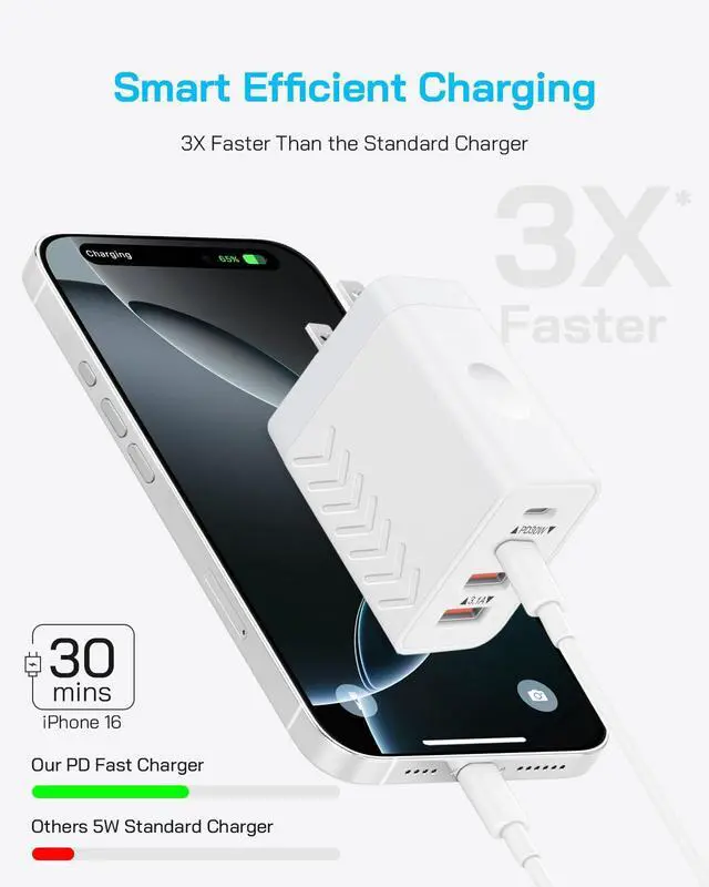 Alt view image 3 of 7 - 45W USB C Charger Block | 4-Port Fast Charging Blocks (2 USB-C + 2 USB-A) | PD3.0/QC3.0 Compact Wall Charger Compatible with iPhone 17/16/15/14/13/12/11/X, Galaxy S26/S25/S24/S23, iPad & More (2-Pack)