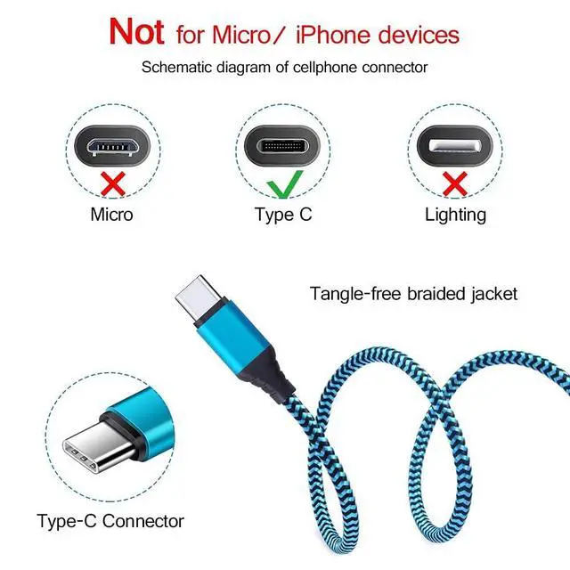Alt view image 5 of 7 - USB Type C Charger Plug Dual Port Fast Wall Charger Phone Charging Block with 2Pack 6Ft C Cable for Samsung Galaxy S26 S25 S24 S23 S22 S21 S20 A16 A54 A53 A23,iPhone 17 16 15,Google Pixel 10 9 8 7 Pro