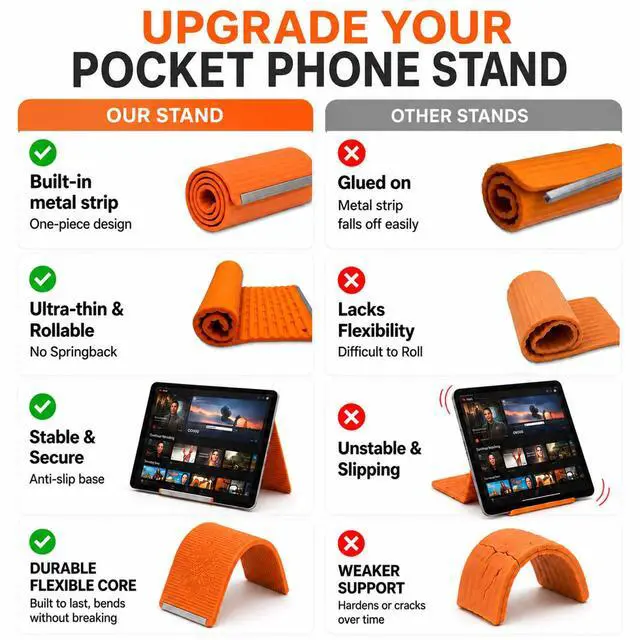 Alt view image 7 of 7 - Airplane Phone Holder, Portable Foldable Silicone Aluminum Phone Holder,Textured Non-Slip Surface Flexible Silicone Tablet Stand 0.12" Ultra-Thin Desktop Mount for Home Office Travel Treadmill