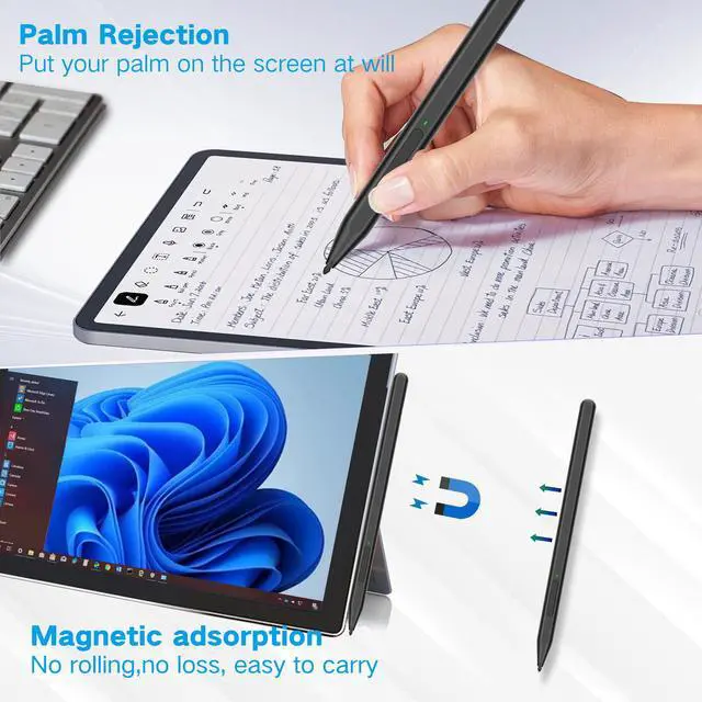 Alt view image 6 of 7 - Stylus Pen for Microsoft Surface Pro11/10/9/8/X/7+/6/5/4, Surface Go 4/3/2/1, Surface Laptop1-5/Studio/Book 3/2/1 with Eraser Side Button,Palm Rejection,Tilt Function,1024 Pressure