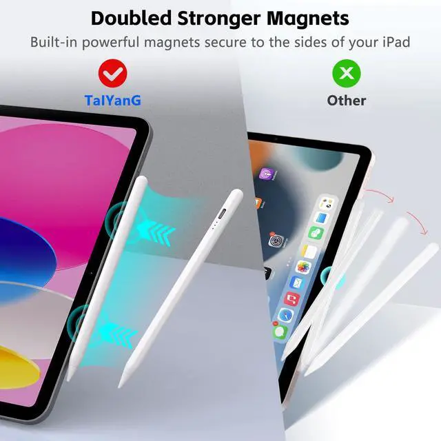 Alt view image 3 of 7 - Stylus Pen for iPad 2018-2026 with Palm Rejection, Faster Charge, Tilt Sensitivity iPad Pencil Compatible with A16 11/10/9/8/7/6, Pro M5/M4/12.9"/11", Air M4/M3/M2/5th/4th, Mini 6/5 (White)