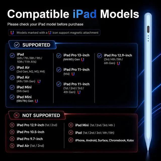 Alt view image 4 of 7 - Stylus Pen for iPad 2018-2026, 15 Min Fast Charge iPad Pencil 1st Gen with Tilt Sensitivity, Palm Rejection, Magnetic Pen for Apple iPad 6-11, Air 3-5/M2/M3, Mini 5-7, Pro 11/12.9"/M4/M5 (Blue)