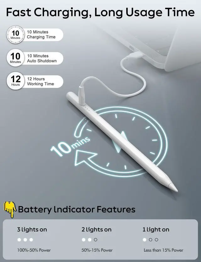 Alt view image 2 of 7 - Stylus Pen for iPad Pencil 9th&10th Generation, 10 Mins Fast Charge for Apple Pencil 1st/2nd, 6/7/8/9/10/11/A16, Pro 11"/12.9"/M4, Air 3/4/5/M2/M3, Mini 5/6 with Palm Rejection, Tilt Sensitivity