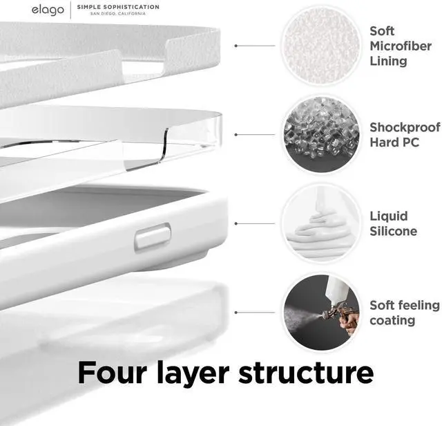 Alt view image 5 of 7 - Compatible with iPhone 14 Plus Case, Liquid Silicone Case, Full Body Protective Cover, Shockproof, Slim Design, Anti-Scratch Soft Microfiber Lining, 6.7 inch (White)