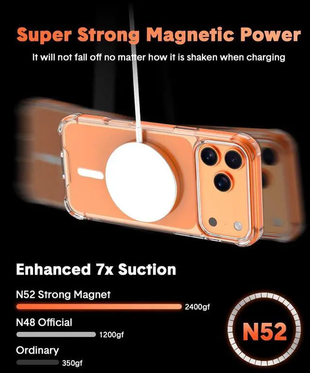 Alt view image 5 of 7 - for iPhone 17 Pro Max Case with Tempered Glass Screen Protector & Lens Protector, Compatible with MagSafe, Military-Grade 4-Corner Shockproof, Magnetic & Anti-Yellowing Clear Case