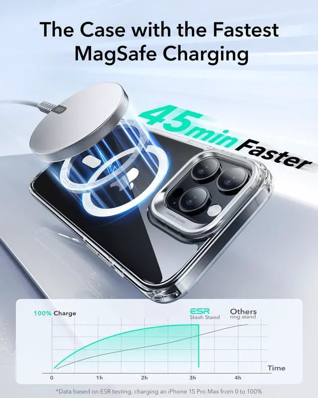 Alt view image 6 of 7 - for iPhone 16 Pro Max Case, Compatible with MagSafe, Military-Grade Protective Case, Built-in Stash Stand Phone Case, Scratch-Resistant Back Cover, Classic Series, Clear