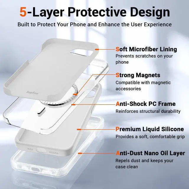Alt view image 4 of 7 - Magnetic for iPhone 17e Case/iPhone 16e Case, Compatible with MagSafe, Full Camera Protection with Screen Protector, Silicone Shockproof Phone Cover with Soft Microfiber Lining,White