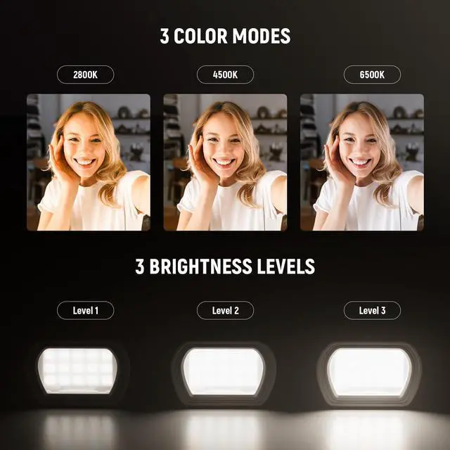 Alt view image 3 of 7 - Basics Magnetic Auxiliary Light Compatible with DJI OSMO Pocket 3 Gimbal Cam Creator Combo, 1.3W USB C Rechargeable Plastic Mini LED Fill Light Attachment for Selfie Vlog Video Recording, M21