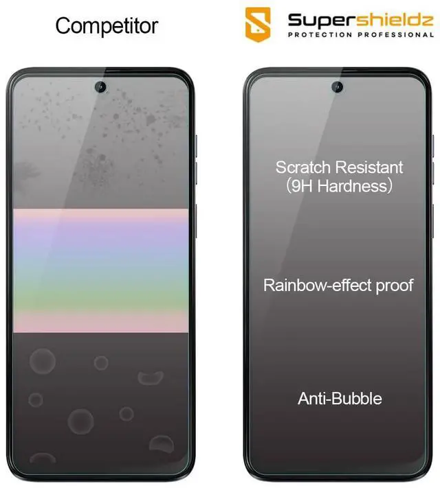 Alt view image 2 of 4 - (2 Pack) Designed for Motorola Moto G Play (2024) Tempered Glass Screen Protector, Anti Scratch, Bubble Free