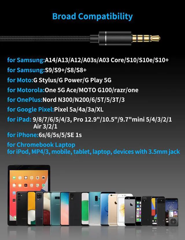 Alt view image 7 of 7 - Wired Earbuds for Chromebook Laptop PC,3.5mm in Ear Headphones for Kindle Fire HD 10,8,8 Plus,7 Tablet,Noise Cancelling Ear Buds Plug in Audio Jack Mic Volume Control for Samsung A15 A14 for Moto G