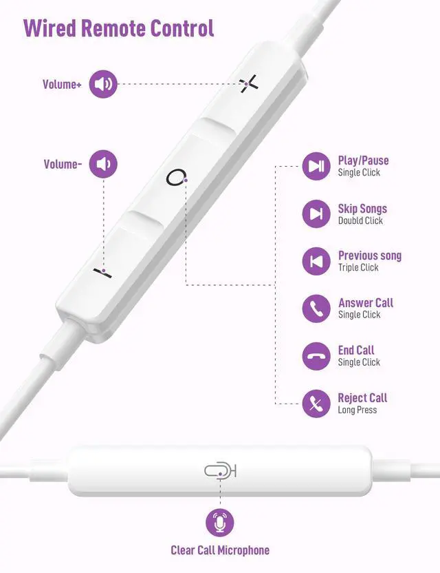 Alt view image 6 of 7 - USB C Plug in Headphones for Apple Wired Earbuds for iPhone 17 17e 16 Pro Max 16e 15 Type C Ear Buds Corded Earphones for Google/Pixel 10 10a 9 for Samsung/Galaxy S26 S25 S24 for Android Phone Purple