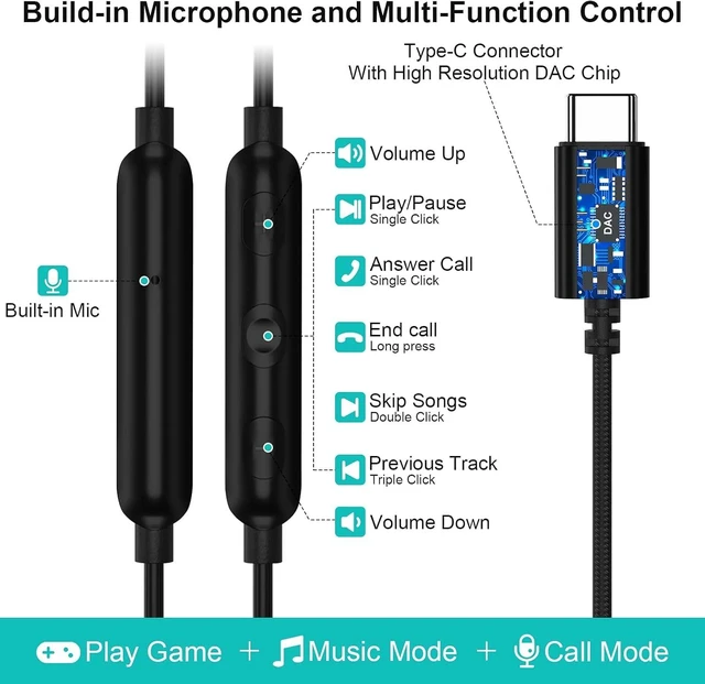 Alt view image 3 of 7 - USB C Headphone Wired Earbuds for Samsung S26 Ultra S25 FE S23 A17 A16 A36 Z Fold 8 In-Ear Noise Isolation Type C Earphone with Microphone for iPad for iPhone 18 Pro Max 17 17e 16e 16 15 Pixel 9a 10a