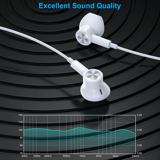 Alt view image 5 of 7 - USB C Headphones Magnetic Wired Earbuds for iPhone 18 Pro Max 17 16 15 16e Noise Isolation In Ear Headphone with Mic Type C Earphone for Samsung S26 Ultra S25 S23 A17 Z Fold 8 for iPad A16 Pixel 10a 9