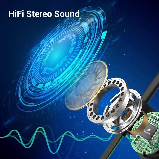 Alt view image 2 of 7 - Bluetooth 5.3 Headphones, Wireless Sports In-Ear Earbuds IPX7 Waterproof