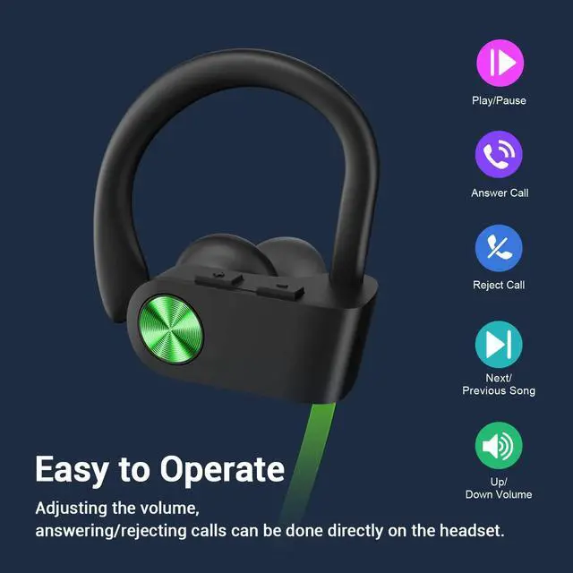 Alt view image 3 of 7 - Bluetooth 5.3 Headphones, Wireless Sports In-Ear Earbuds IPX7 Waterproof