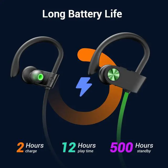 Alt view image 6 of 7 - Bluetooth 5.3 Headphones, Wireless Sports In-Ear Earbuds IPX7 Waterproof