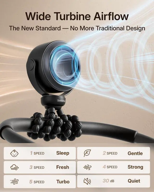 Alt view image 3 of 6 - Portable Stroller Fan, Pinch-Proof Baby Fan, 5-Speed Quiet Mini Clip on Fan, USB-C Rechargeable Battery, LED Display for Car Seat, Crib & Travel - Black