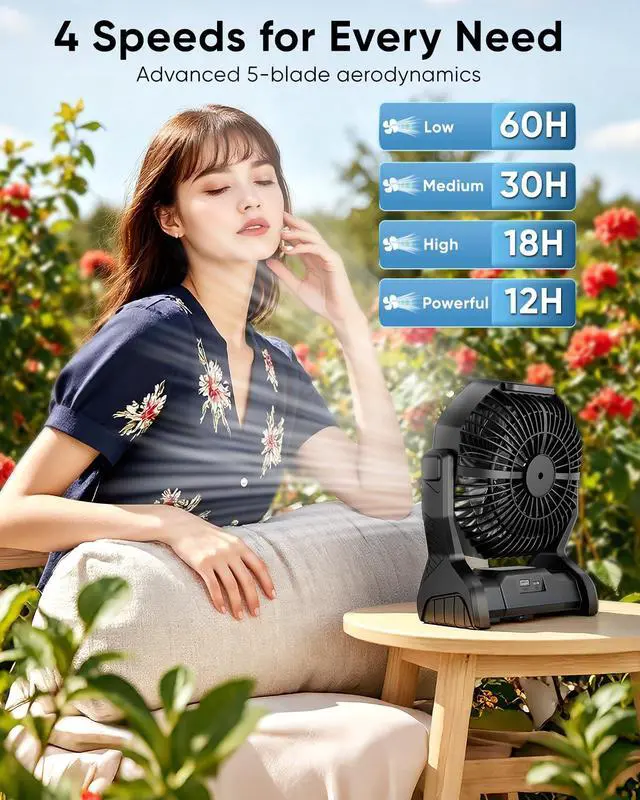 Alt view image 2 of 7 - Portable Rechargeable Fan, 20000mAh Battery Powered Camping Fan with LED Light & Hook, 270° Adjustable, 4-Speed, 4H Timer Camping Essentials for Outdoor Tent Travel BBQ Car, Gifts for Men Dad