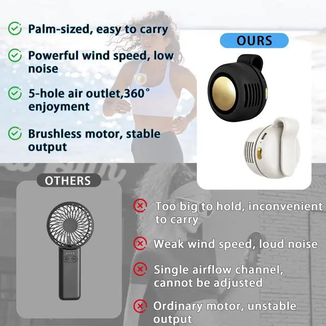 Alt view image 5 of 6 - Portable Mini Clip on Fan, 3 Speeds USB Rechargeable 360° Rotatable Fan, Silent Bladeless Personal Fans