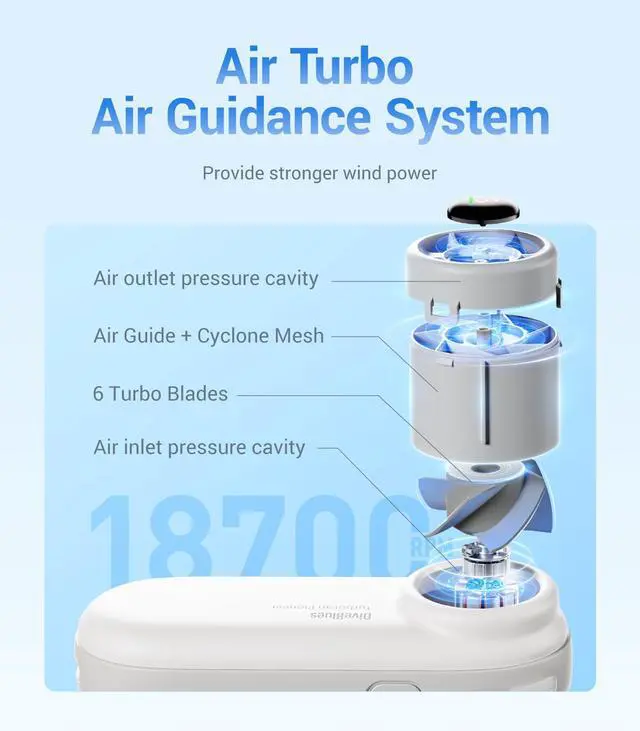 Alt view image 2 of 7 - Handheld Portable Turbo Fan, 4000mAh USB Rechargeable Pocket Fan, Up to 16 Hours, Hand Fan with 5 Speeds Powerful Cooling for Travel/Summer/Outdoor/Lash/Purse