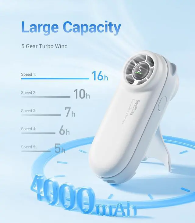 Alt view image 4 of 7 - Handheld Portable Turbo Fan, 4000mAh USB Rechargeable Pocket Fan, Up to 16 Hours, Hand Fan with 5 Speeds Powerful Cooling for Travel/Summer/Outdoor/Lash/Purse