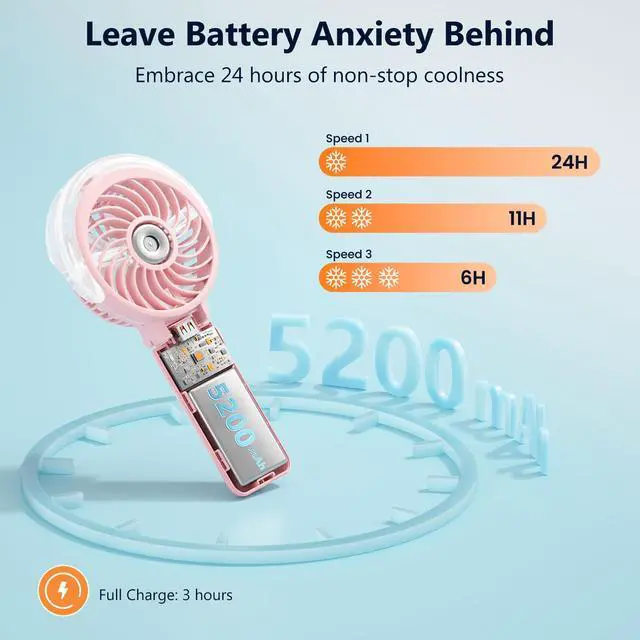 Alt view image 6 of 7 - 5200mAh Upgraded Handheld Misting Fan, Personal Mister Fan, Spray Water Mist Fans USB Rechargeable, Electric Mini Cooling Ice AC Fans for Summer Beach Travel Gifts for Women(Pink)