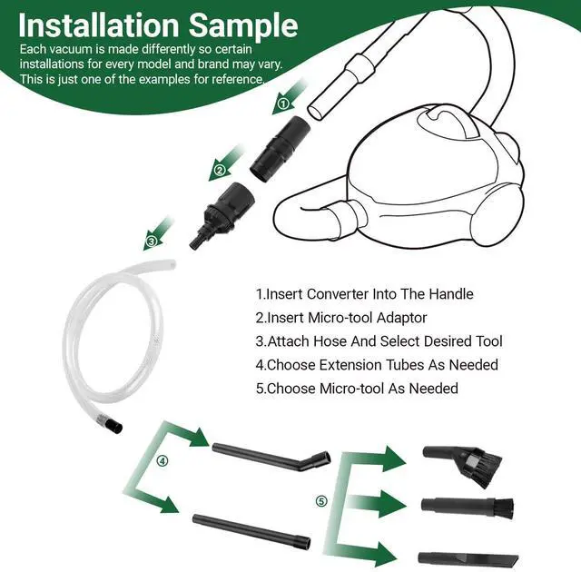 Alt view image 4 of 7 - Micro Cleaning Nozzle Kit,Micro Vacuum Attachment,Universal Vacuum Cleaner Attachment,Mini Micro Kit Keyboard Crevice Cleaning Tool Brush Kit,for Compact Wet Dry Shop Vacuum,Storage Bag Inc