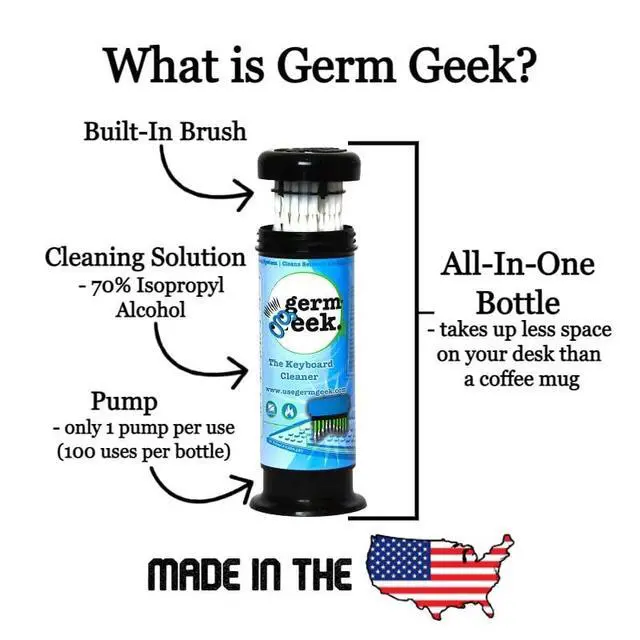 Alt view image 5 of 7 - Keyboard & Electronics Cleaning Kit | Patented Precision Brush | Multi-Purpose Tool for Laptop Phone & AirPods | USA-Made, Eco-Friendly & Safe Computer Cleaner