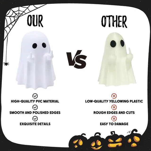Alt view image 4 of 7 - Halloween Ghost Figurine Funny Spooky Middle Finger Statue Halloween Table Decorations Cartoon Cute Resin Holiday Desktop Ornament Decor for Holiday Indoor Home Decor Gifts