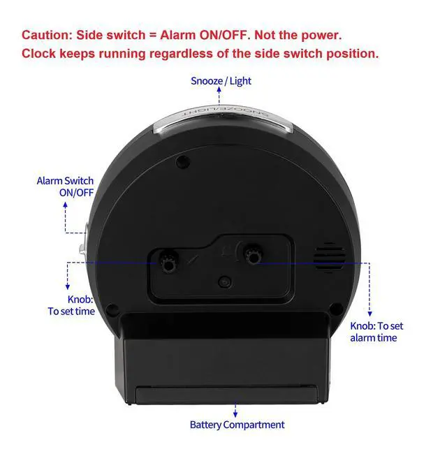 Alt view image 2 of 5 - 4.3" No Ticking Analog Alarm Clock,Silent Readable for Seniors,Easy to Set,Gradual Rise Alarm,Big Numbers,On/Off Switch on Side,Gentle Wake,Snooze,Lighted on Demand,Battery Operated,Black