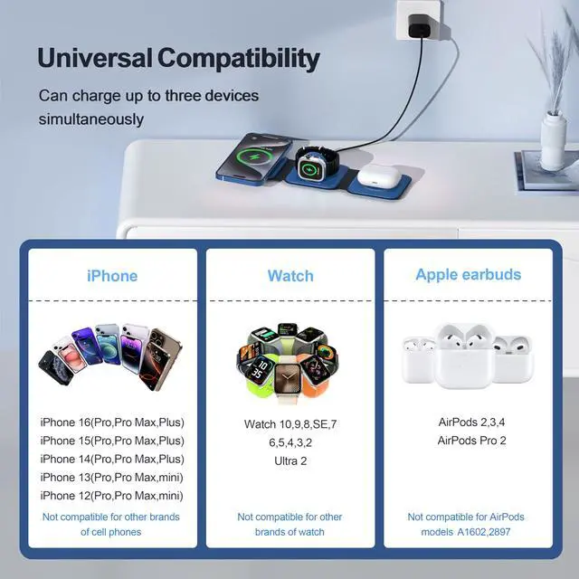 Alt view image 4 of 7 - 3 in 1 Charging Station for Multple Devices,Foldable 3 in 1 Wireless Charger for Travel,Nano Wireless Charging Station for iPhone16 15 14 13 12 Pro Max/Watch 10 9 8 7 6 5 4 3 Ultra/AirPod Pro