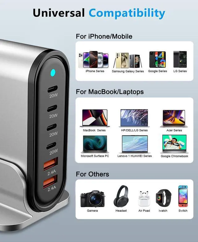 Alt view image 7 of 7 - USB C Fast Charger : 6 Port Desktop Multiple Devices Power Adapter for Laptop MacBook Pro/Air, DELL, Tablet iPad Pro/Air, iPhone 16/15/14, Galaxy S23/22