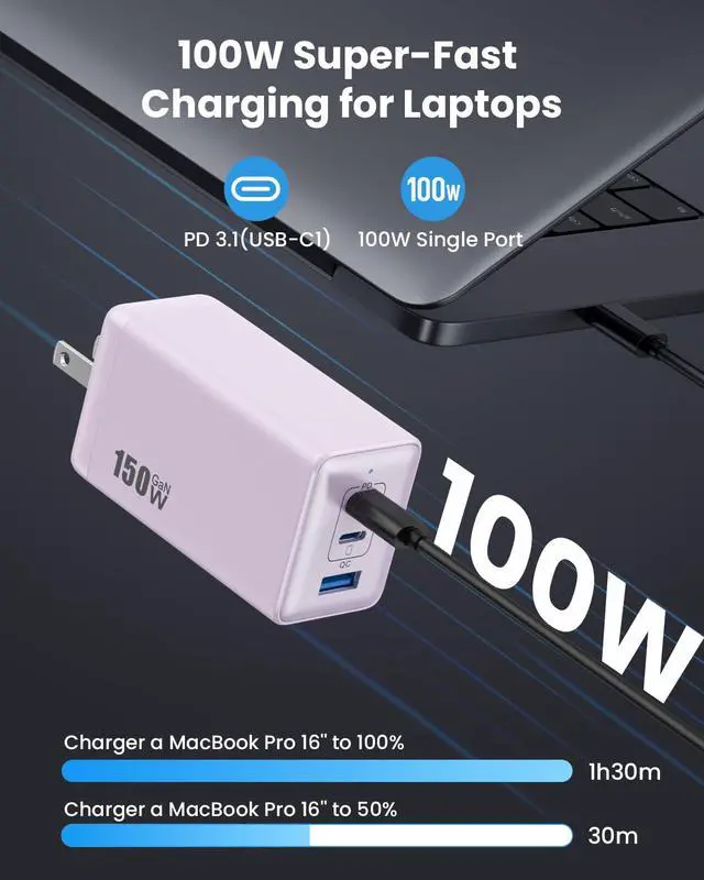 Alt view image 2 of 7 - 150W USB C Charger Block,GaN III Compact Foldable Wall Charger 3 Port Fast Charging Station,PD QC PPS Portable USB C Hub 100W Laptop Adapter for MacBook Pro/Air,iPad,iPhone 16/Pro,Galaxy S24,Dell etc