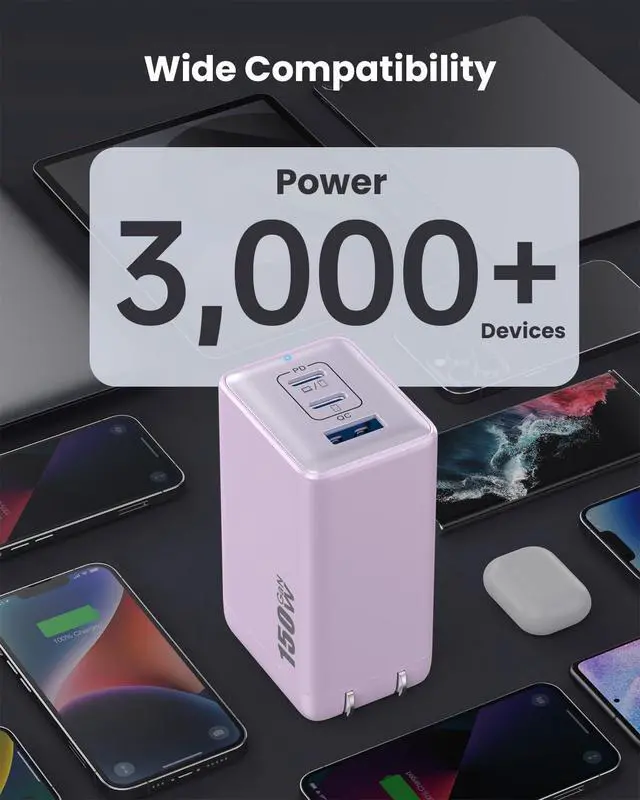 Alt view image 3 of 7 - 150W USB C Charger Block,GaN III Compact Foldable Wall Charger 3 Port Fast Charging Station,PD QC PPS Portable USB C Hub 100W Laptop Adapter for MacBook Pro/Air,iPad,iPhone 16/Pro,Galaxy S24,Dell etc