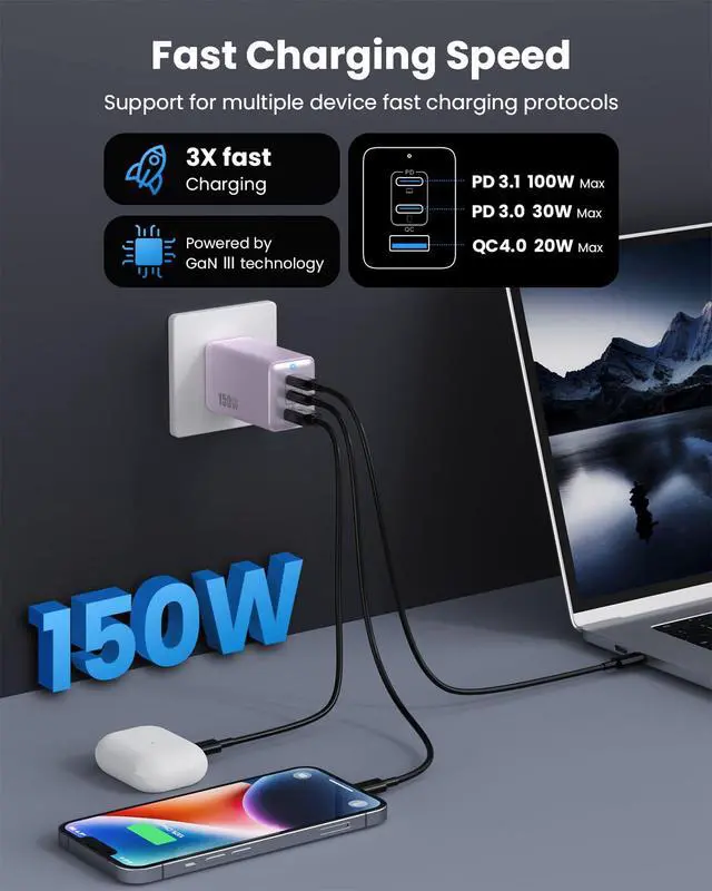Alt view image 5 of 7 - 150W USB C Charger Block,GaN III Compact Foldable Wall Charger 3 Port Fast Charging Station,PD QC PPS Portable USB C Hub 100W Laptop Adapter for MacBook Pro/Air,iPad,iPhone 16/Pro,Galaxy S24,Dell etc