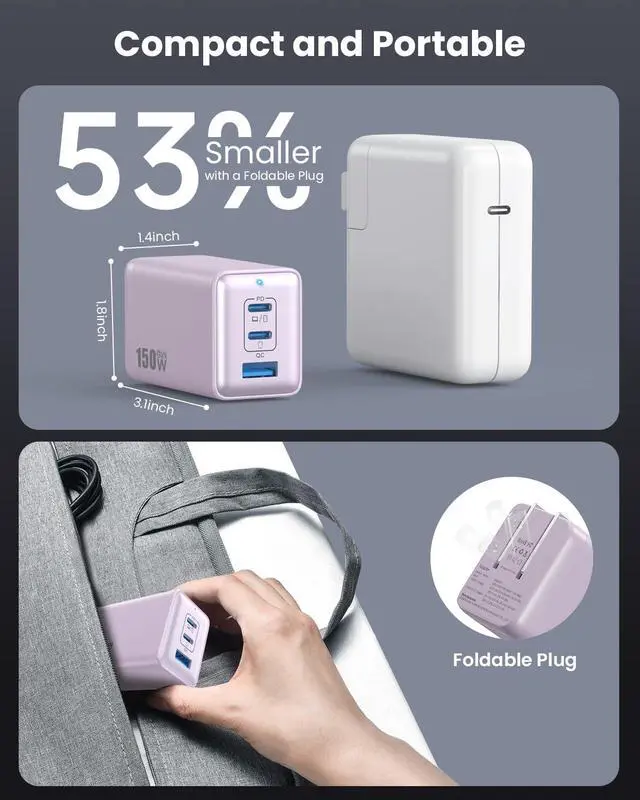 Alt view image 6 of 7 - 150W USB C Charger Block,GaN III Compact Foldable Wall Charger 3 Port Fast Charging Station,PD QC PPS Portable USB C Hub 100W Laptop Adapter for MacBook Pro/Air,iPad,iPhone 16/Pro,Galaxy S24,Dell etc