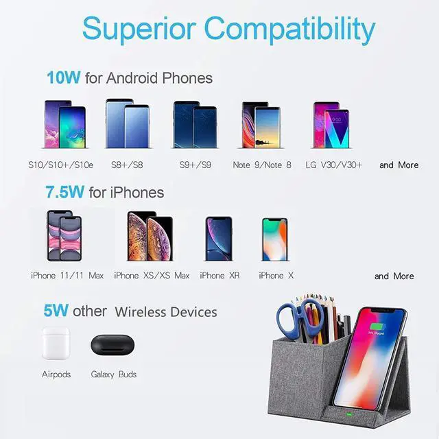Alt view image 6 of 7 - Fast Wireless Charger with Desk Organizer, Desk Phone Charger Compatible with 12/12 Pro/12 Pro Max/12 Mini/SE /11/11 Pro Max/XS, Galaxy S20/S20+/S10/Note 10/Note 9/(No AC Adapter)