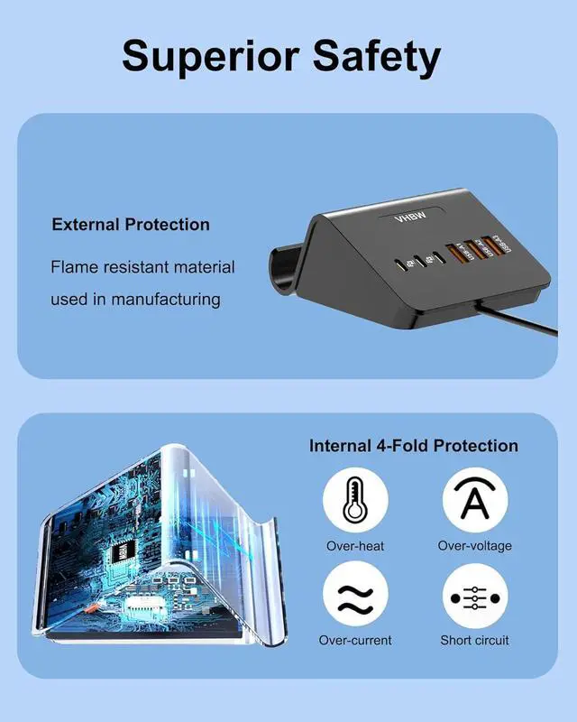 Alt view image 6 of 7 - USB C Charging Station 35W, VHBW 6 Port 3A and 3C(1Port *USB-C PD20W Fast) Desktop Fast Charging Station for iPhone 14/13/12,Samsung Galaxy S23/S22/S21,etc