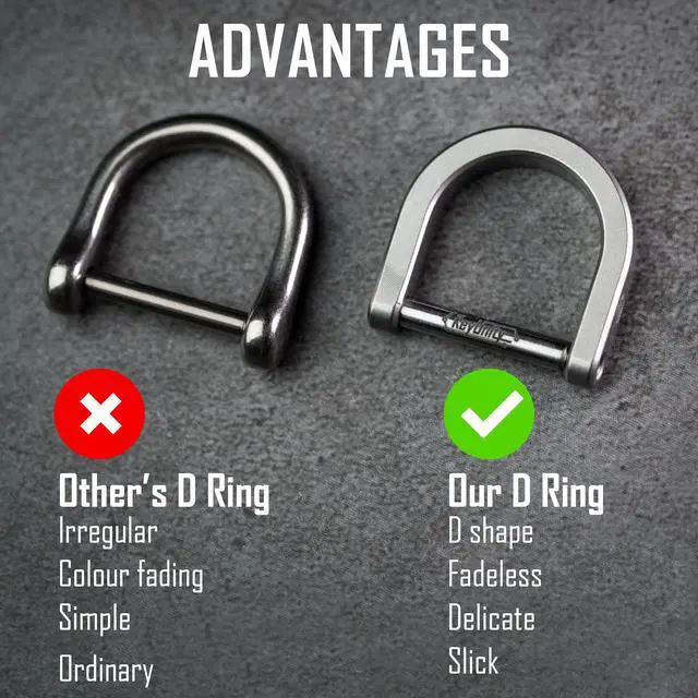 Alt view image 7 of 7 - Titanium D Ring Key Shackle, U Shape Key Ring Horseshoe Clasp for Car Fob, DIY Leather Key Organizer Keychain(M)