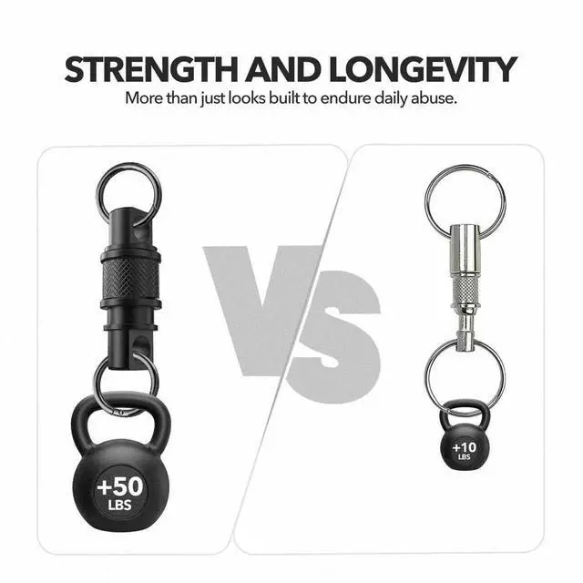 Alt view image 4 of 7 - Quick Release Keychain with Detachable Key Rings-Heavy Duty Retractable Key Chain Clip for Men&Women(Black 2 Pack)