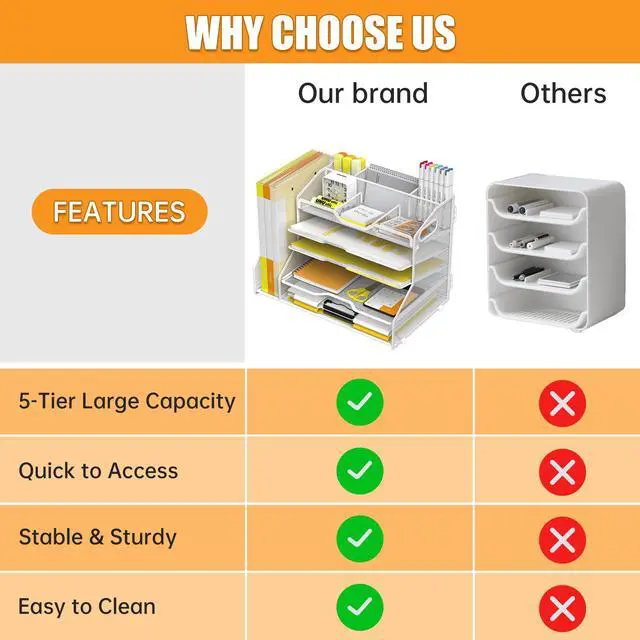 Alt view image 4 of 7 - 5 Tier Paper Tray Letter Organizer with Top 6 Adjustable Compartments and File Holder - Paper Sorter Office Desktop Accessories with Handles for Document,Mail,School Supplies Storage,White