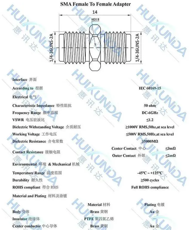 Alt view image 3 of 6 - SMA-KK-2 Hexagonal SMA Female to Female SMA External Thread Inner Hole SMA Double Female Head Through Double Head Connector