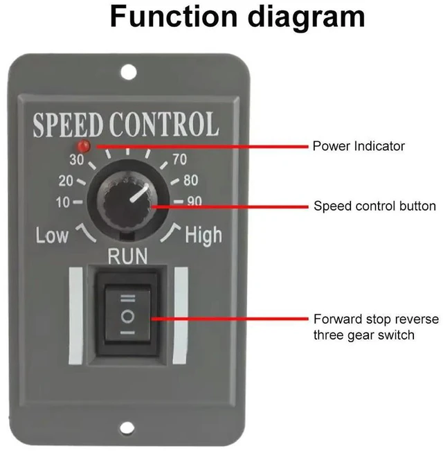 Alt view image 2 of 4 - PWM DC Motor Speed Controller 12V 24V 48V DC Geared Motor Speed Regulator 6A