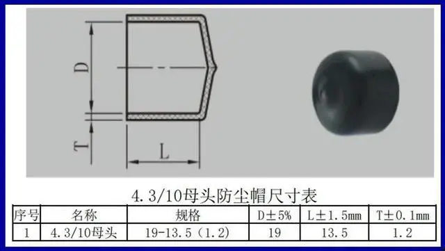 Alt view image 5 of 6 - 4.3/10-K head RF connector Female head Dust cap Black protective cap Soft PVC environmental protection RoHS protective cover