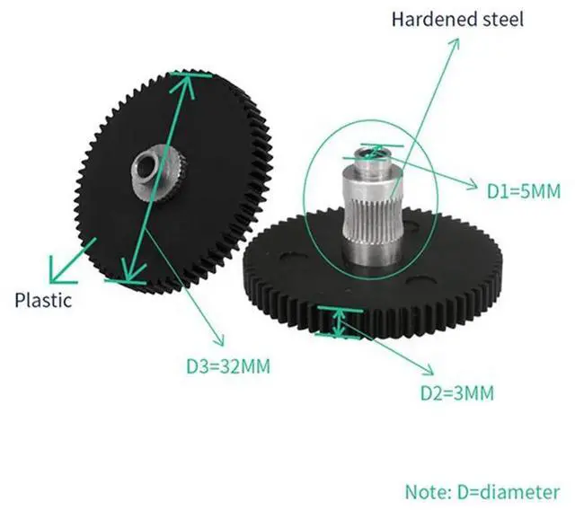 Alt view image 6 of 6 - 2X For Artillery Sidewinder X1 Extruder Gear With 66-Tooth Stainless Steel And Plastic For Aero Extruder Feed Gear