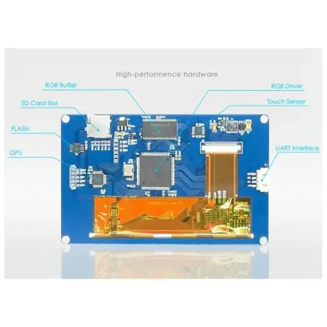 Alt view image 2 of 3 - HMI LCD Touch Display NX8048T050 5-Inch Human-Machine Interface HMI Resistive Display Enhanced Series Durable Blue