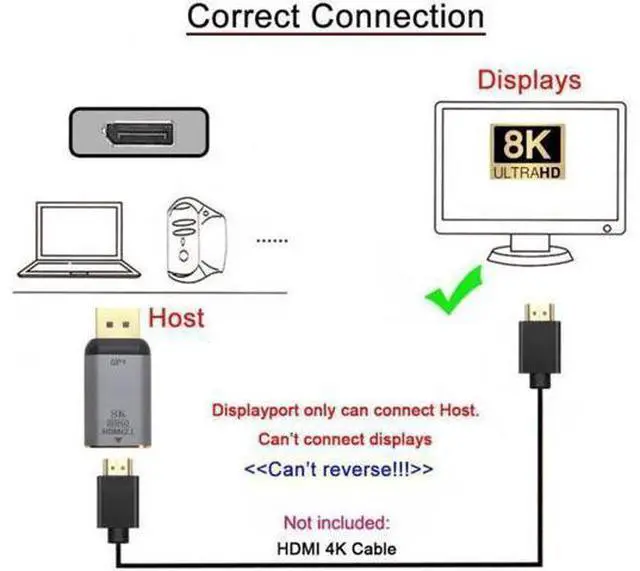 Alt view image 7 of 7 - DP-055-DPF DisplayPort 1.4 Source to HDMI 2.0 Display 8K 60hz UHD 4K DP to HDMI Male Monitor Adapter Connector