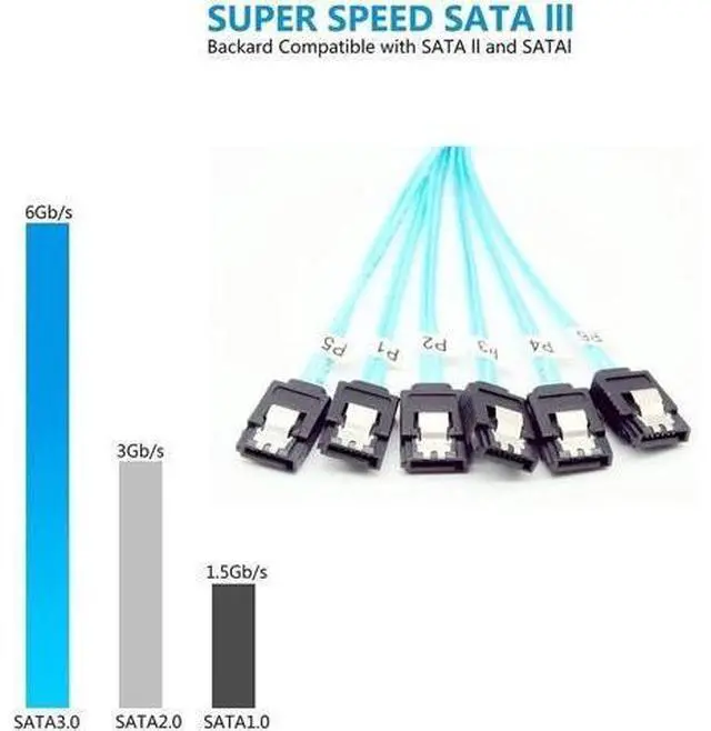 Alt view image 2 of 6 - High Speed 6Gbps 6pcs/Set Sata Cable SAS Cable for Server 0.5m
