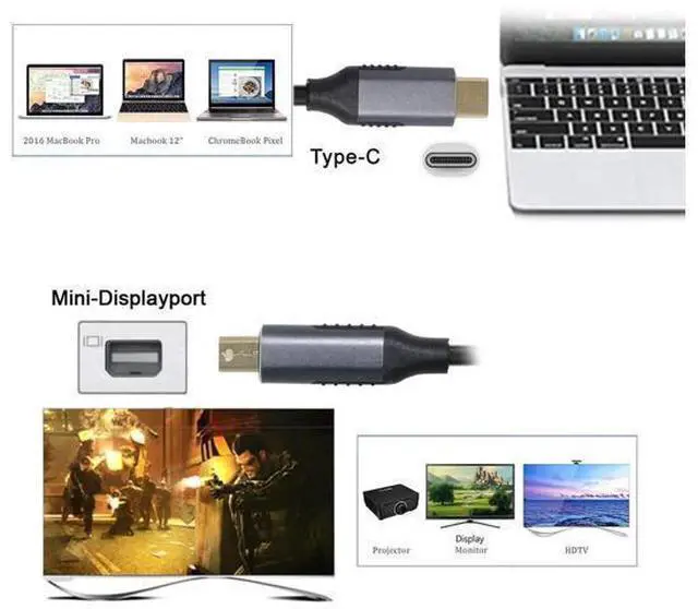Alt view image 4 of 7 - USB 3.1 Type C USB-C to Mini DisplayPort DP Male 4K Monitor Cable for MacBook & Laptop 1.8m